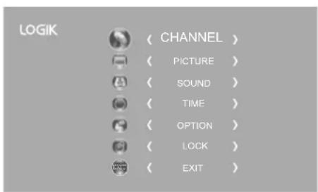 Logik L22FED12N - To view the module information - 2