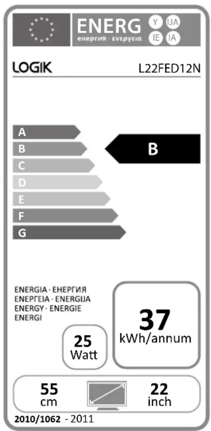 ENERG ENERGIE - Enerpyia Y IJA IE IA LOGIK L22FED12N A B B ENERGIA · ENERGIA ENERGEIA · ENERGIJA ENERGY · ENERGIE ENERGI 25 Watt 37 kWh/annum 55 cm 22 inch 2010/1062 - 2011