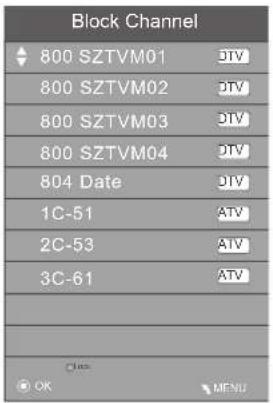 Block Channel 800 SZTVM01 DTV 800 SZTVM02 DTV 800 SZTVM03 DTV 800 SZTVM04 DTV 804 Date DTV 1C-51 ATV 2C-53 ATV 3C-61 ATV Class OK MENU