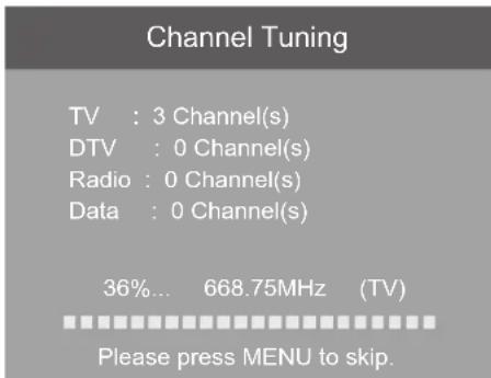 Channel Tuning TV : 3 Channel(s) DTV : 0 Channel(s) Radio : 0 Channel(s) Data : 0 Channel(s) 36%... 668.75MHz (TV) Please press MENU to skip.