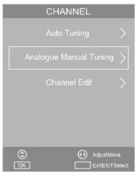 CHANNEL Auto Tuning > Analogue Manual Tuning > Channel Edit >