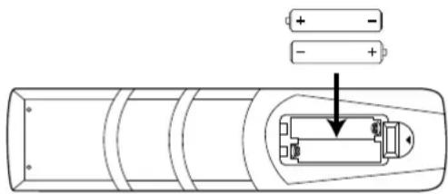 Logik L20HE18 - Installing Batteries in the Remote Control - 2