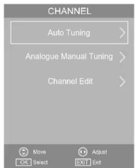 CHANNEL Auto Tuning > Analogue Manual Tuning > Channel Edit >