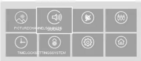 PICTURECHANNELSQUARES SOUND TIMELOCKSETTINGSSYSTEM