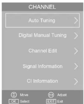 CHANNEL Auto Tuning > Digital Manual Tuning > Channel Edit > Signal Information > CI Information >