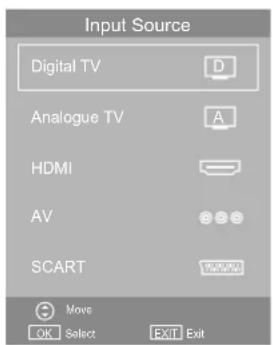 Input Source Digital TV Analog TV HDMI AV SCART Move OK Select Exit Exit