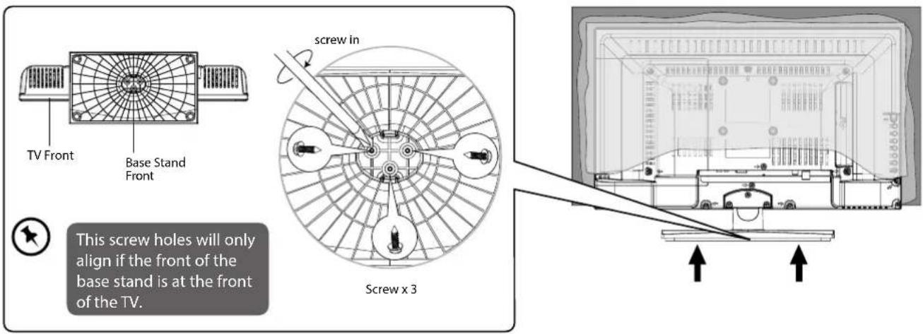 TV Front Base Stand Front screw in Screw x 3 This screw holes will only align if the front of the base stand is at the front of the TV.