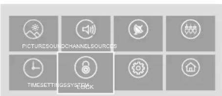 PICTURESOUNDCHANNELSOURCES TIMESettingSSYSTEM Back