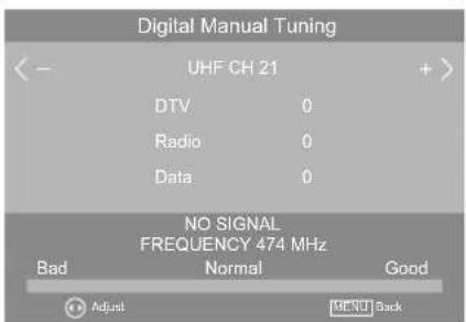 Digital Manual Tuning UHF CH 21 DTV 0 Radio 0 Data 0 NO SIGNAL FREQUENCY 474 MHz Bad Normal Good Adjust MENU Back