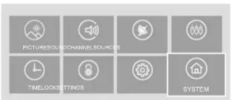 PICTURESOUNDCHANNELSOURCES TIMELOCK SETTINGS SYSTEM