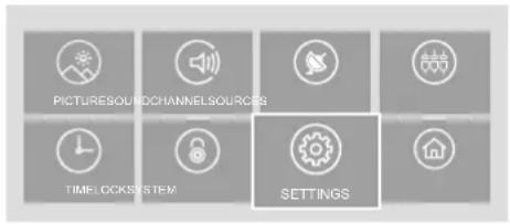 PICTURESOUNDCHANNELSOURCES TIMELOCKSYSTEM SETTINGS