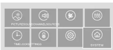 PICTURESOUNDCHANNELSOURCES TIMELOCKSETTINGS SYSTEM