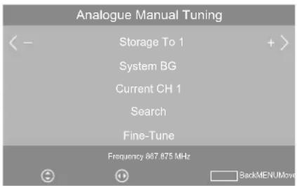 Analogue Manual Tuning Storage To 1 System BG Current CH 1 Search Fine-Tune Frequency 867.875 MHz BackMENUMove