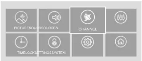 PICTURESOUND SOURCES CHANNEL TIMELOCKSETTINGSSYSTEM