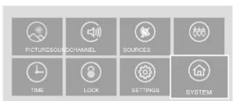 PICTURESOUNDCHANNEL SOURCES TIME LOCK SETTINGS SYSTEM