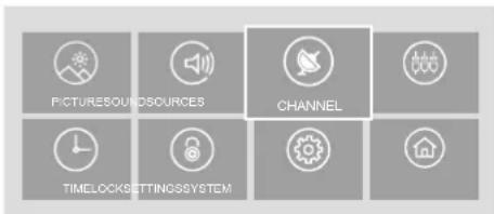 PICTURESOUND SOURCES CHANNEL TIMELOCKSETTINGSYSTEM