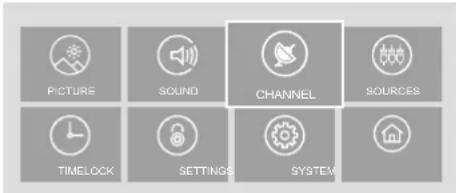 PICTURE SOUND CHANNEL SOURCES TIMELOCK SETTINGS SYSTEM