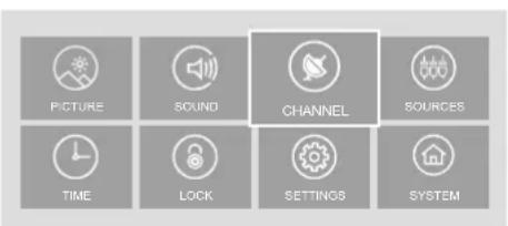 PICTURE SOUND CHANNEL SOURCES TIME LOCK SETTINGS SYSTEM