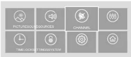 PICTURESOURCES CHANNEL TIMELOCKSETTINGSYSTEM