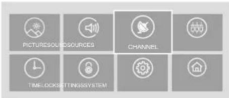 PICTURESOURCES CHANNEL TIMELOCKSETTINGSYSTEM