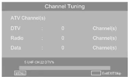 Channel Tuning ATV Channel(s) DTV : 0 Channel(s) Radio : 0 Channel(s) Data : 0 Channel(s) 5 UHF CH 22 DTV% MENU ExitEXITSkip
