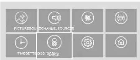 PICTURESOUND CHANNELSOURCES TIMESETTING SYSTEM Security