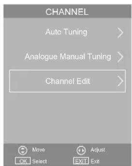 CHANNEL Auto Tuning > Analogue Manual Tuning > Channel Edit >