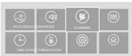PICTURESOURCES CHANNEL TIME CLOCKSETTINGSYSTEM