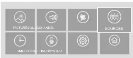 PICTURESOUNDCHANNEL SOURCES TIMELOCKSETTINGSSYSTEM