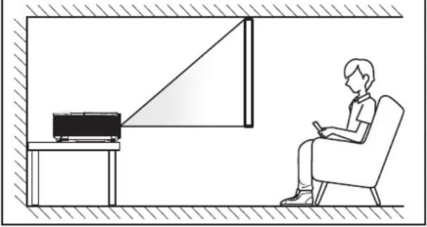 OPTOMA HD28E - Bemærk: - 4