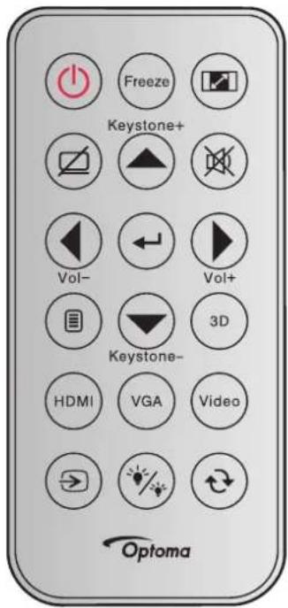 OPTOMA HD28E - Advarsel: - 6