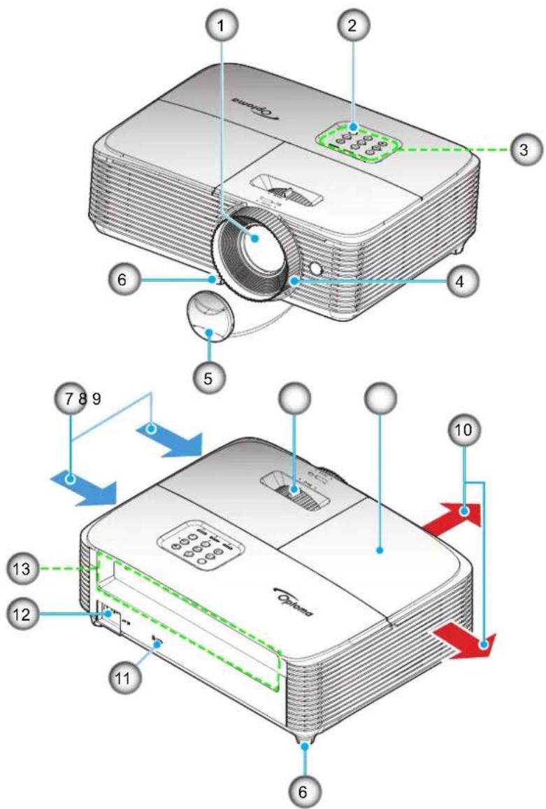 OPTOMA HD28E - INDLEDNING - 1