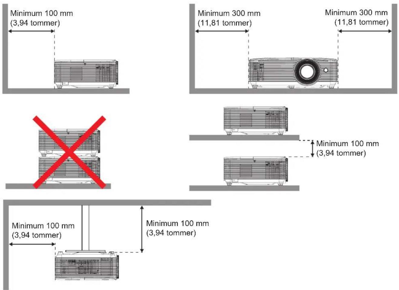 OPTOMA HD28E - Bemærkning om projektoropstilling - 1