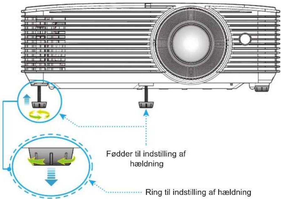 OPTOMA HD28E - Billedhøjde - 1