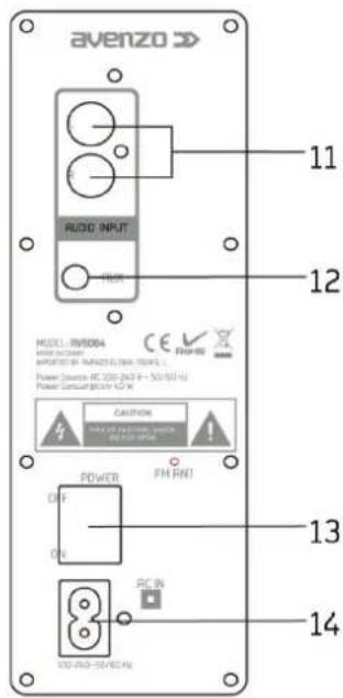 Avenzo AV-ST4001B - Panel superior y trasero - 2