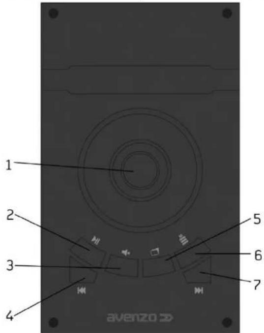 Avenzo AV-ST4001B - Panel superior y trasero - 1
