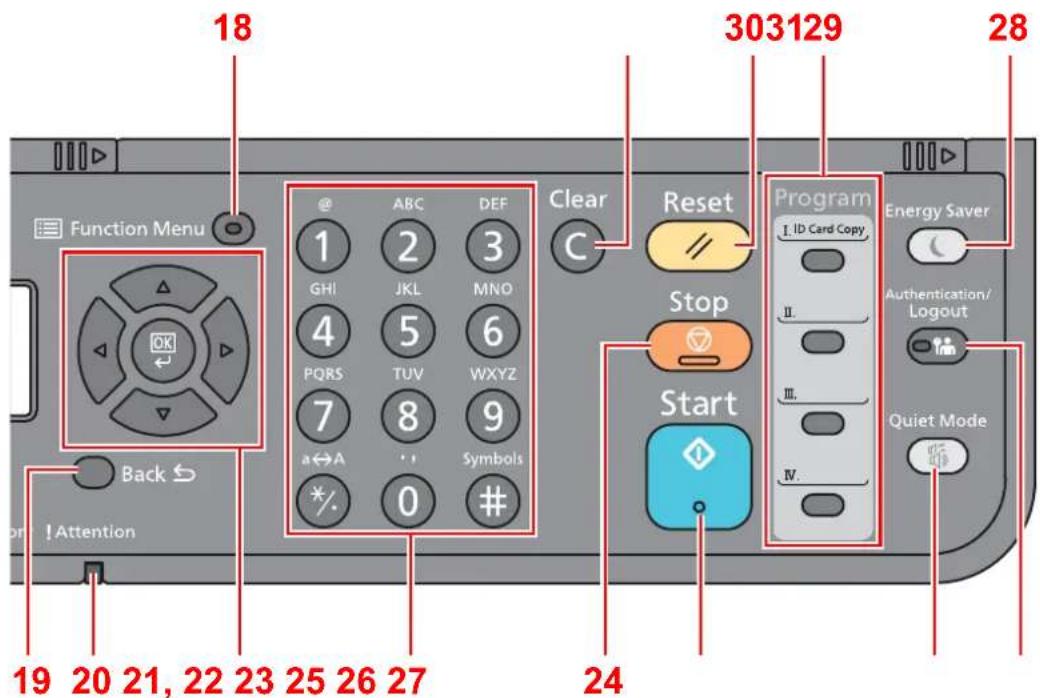 KYOCERA ECOSYS M2635dn - Taster på betjeningspanelet - 2
