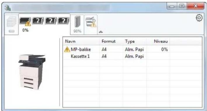 KYOCERA ECOSYS M2635dn - Papirstatusfanen - 1