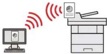 KYOCERA ECOSYS M2635dn - Maskinfunktioner - 23