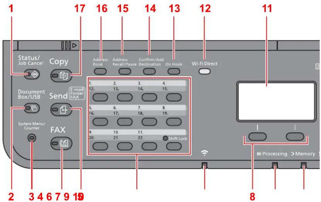KYOCERA ECOSYS M2635dn - Taster på betjeningspanelet - 1