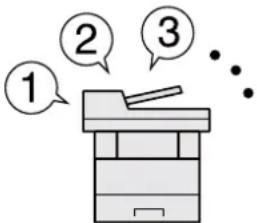 KYOCERA ECOSYS M2135dn - Maskinfunktioner - 1