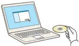 KYOCERA ECOSYS M2640idw - Indsæt dvd'en. - 1