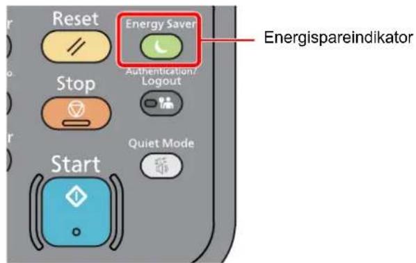 Reset Energy Saver Energispareindikator Stop Authentication/ Logout Quiet Mode Start