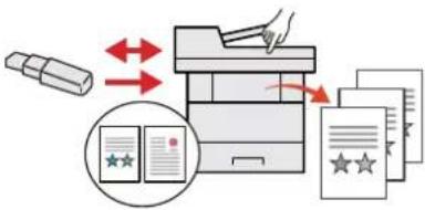 KYOCERA ECOSYS M2640idw - Maskinfunktioner - 23