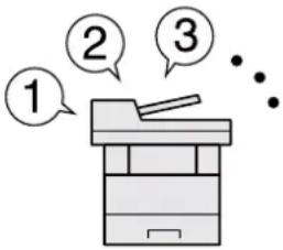 KYOCERA ECOSYS M2640idw - Maskinfunktioner - 1