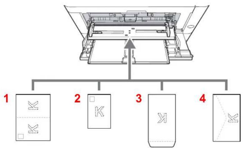 KYOCERA ECOSYS M2540dn - Printer Driver User Guide - 1