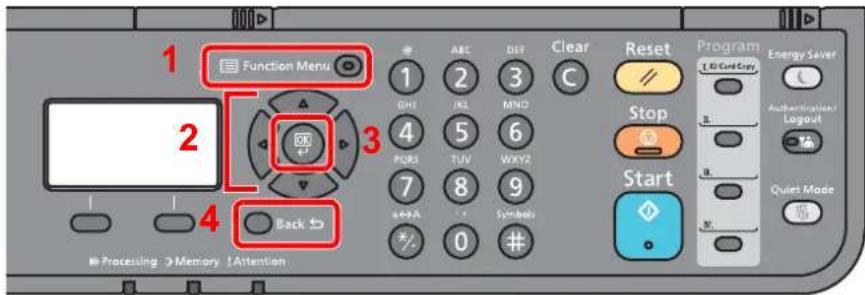 1 Function Menu 2 OK 3 Back 4 Processing Memory Attention 1 ABC DEF Clear Reset Program GH 2 3 C // ED Card Copy Energy Saver 4 5 6 Stop PQRS TUV WXY2 Start 7 8 9 +/-A * - Symbols 0 #