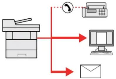 KYOCERA ECOSYS M2540dn - Afsendelse til forskellige typer destinationer (Multiafsendelse) - 1