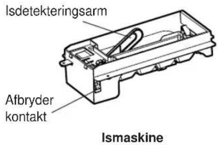 Isdetekteringsarm Afbryder kontakt Ismaskine