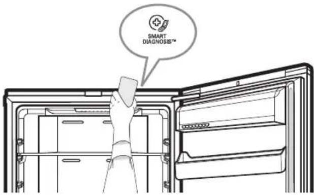 SMART DIAGNOSIS™